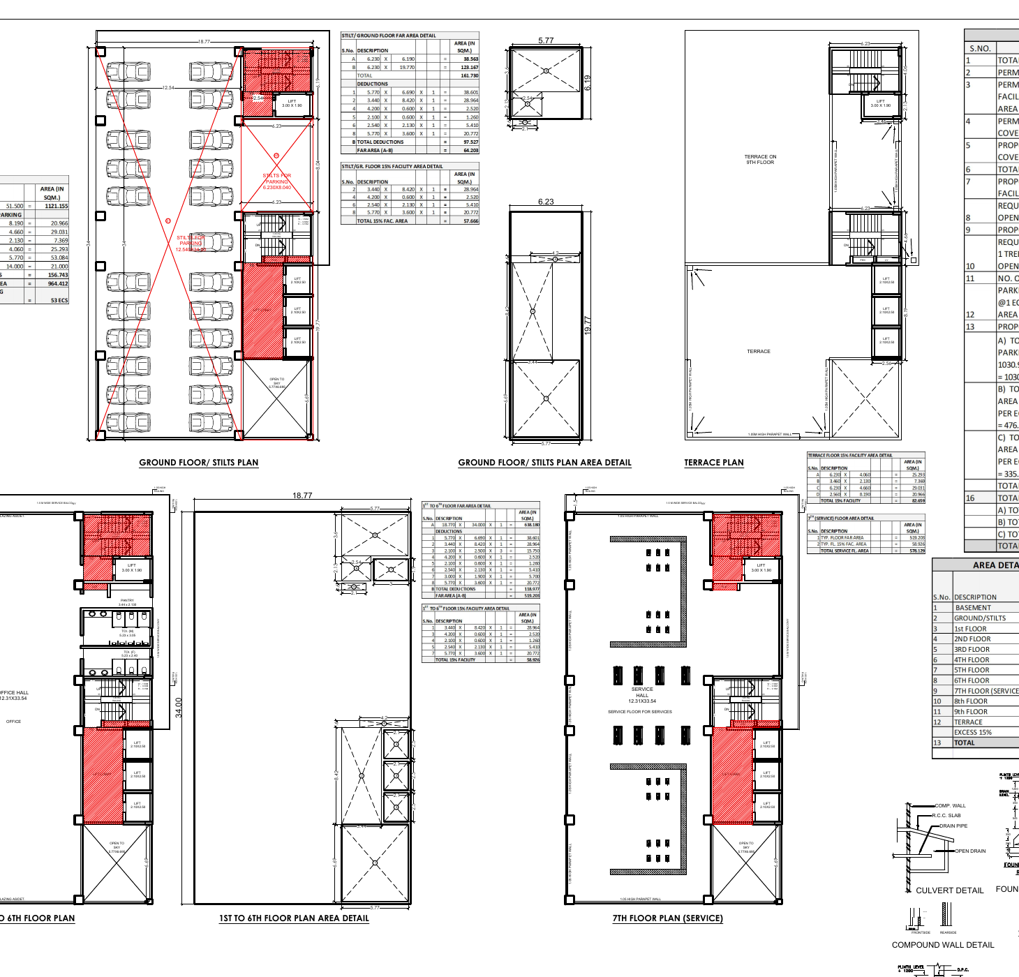 Submitted ground, typical office and service floor layouts for Plot O-9 Sector 22E